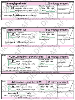 PERIPHERAL PhenylE,Aram, Adr, NorAd