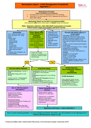 Neutropenic Fever Ward Mx