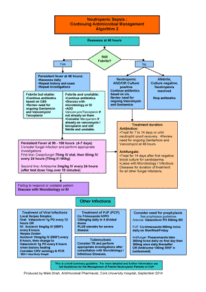 Neutropenic Fever Ward Mx