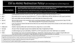 Redirect to AMU