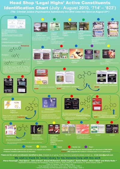 Haed Shop products post ban